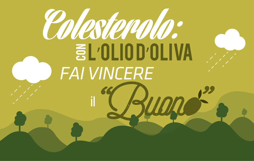colesterolo